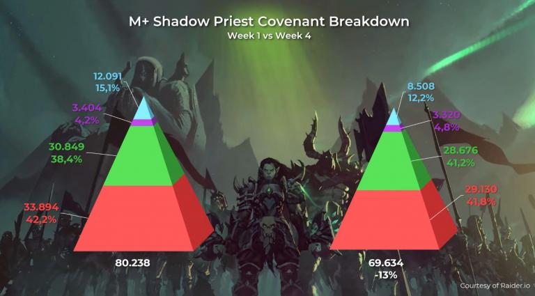ShadowPreach.jpg